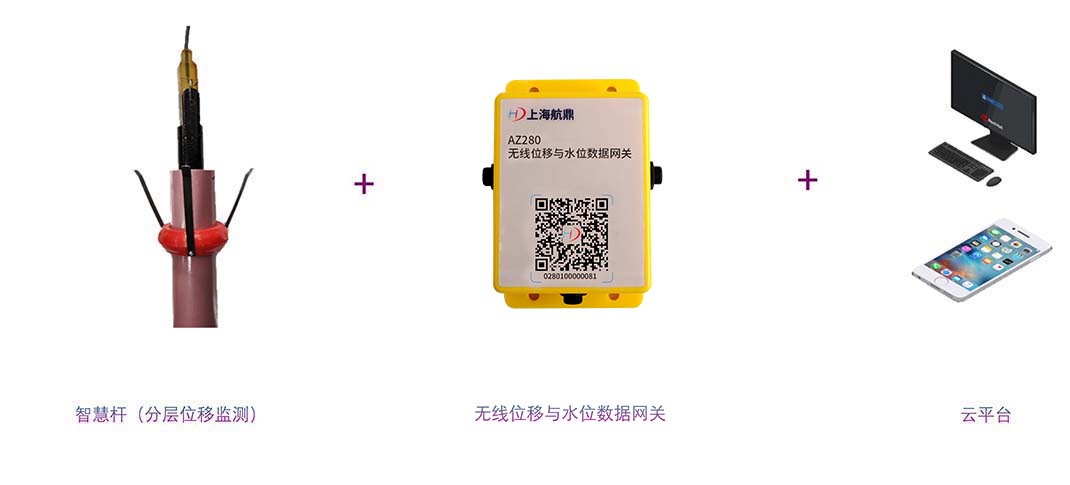 土体分层位移数字化监测方案