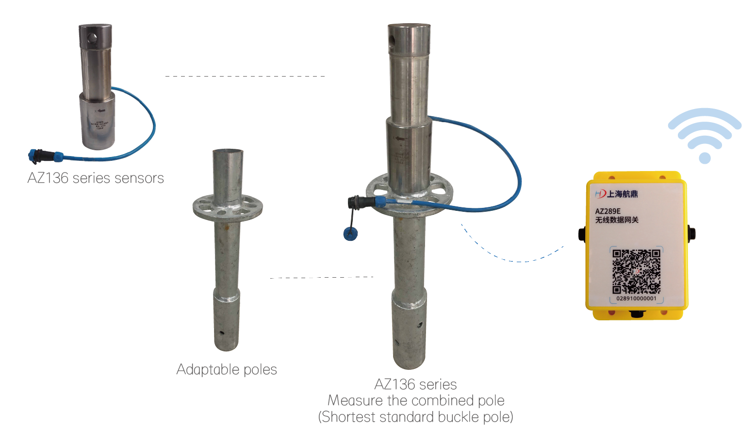 Composite sensors particularly suitable for high formwork safety monitoring