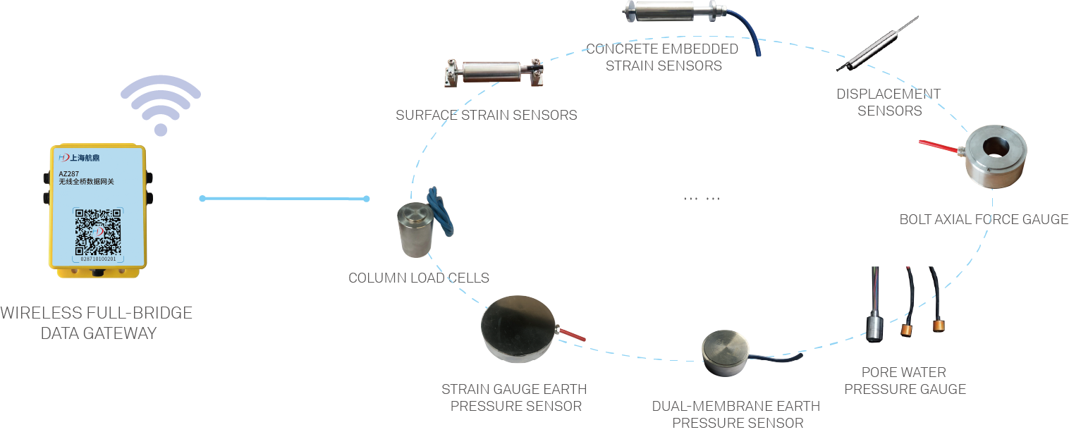 Strain gauge transducers