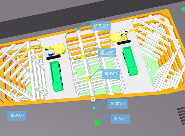 Monitoring data services