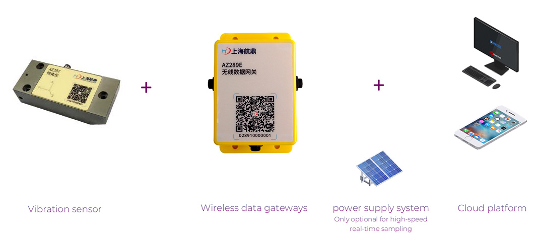Centralized high-frequency wireless transmission solutions