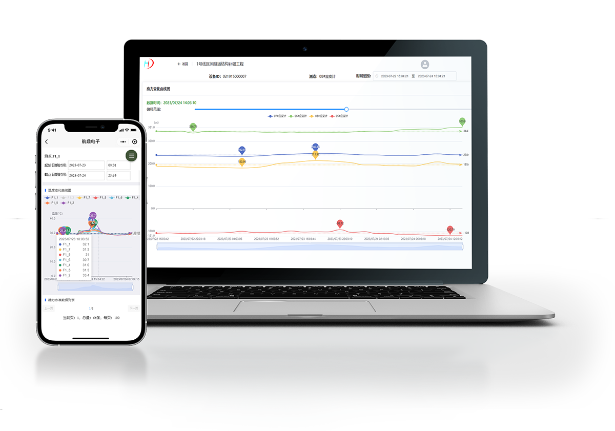 監視データサービス PC版